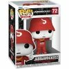 Hobbiestock Collectibles Funko Pop! Icons: Jabbawockeez 1 Hobbiestock Collectibles Funko Pop! Icons: Jabbawockeez